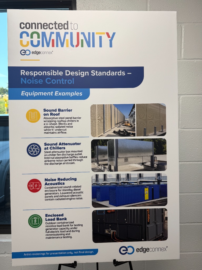 EdgeConneX Responsible Design Standards — Noise Control equipment including sound barriers, attenuators, acoustic enclosures, and enclosed load banks